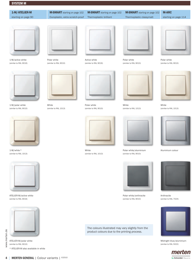 System M overview part I