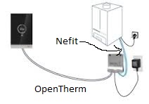 Opentherm vs Nefit protocol