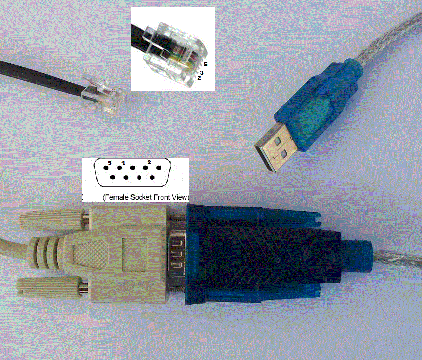 USB&lt;&gt;RS232