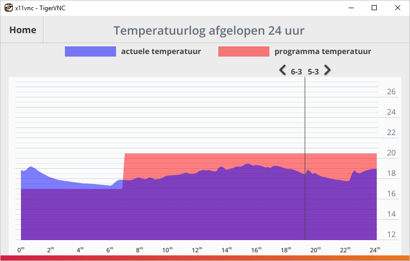 temperatureLogger.png