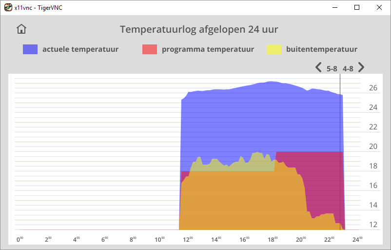 Temp_1.2.png