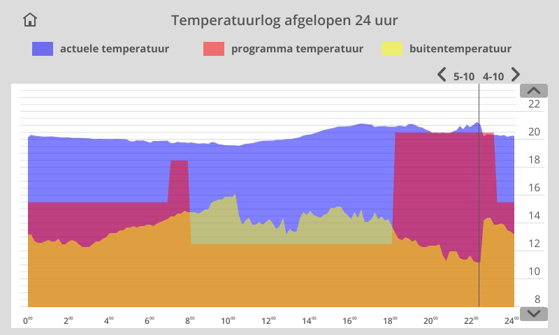 temperaturelogger_screenshot_1.png