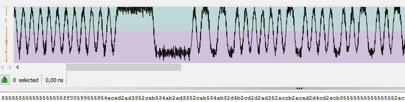 FSK demodulated signal and digital data