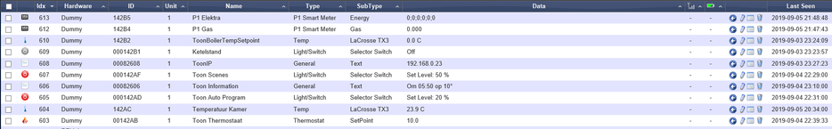 domoticz-toon-devices (1).png