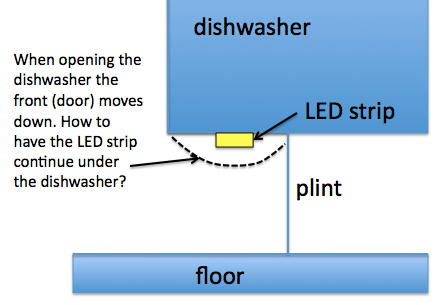 LED_Kitchen_Dishwasher_problem.png