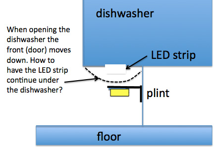 LED_Kitchen_Dishwasher_problem copy.jpg