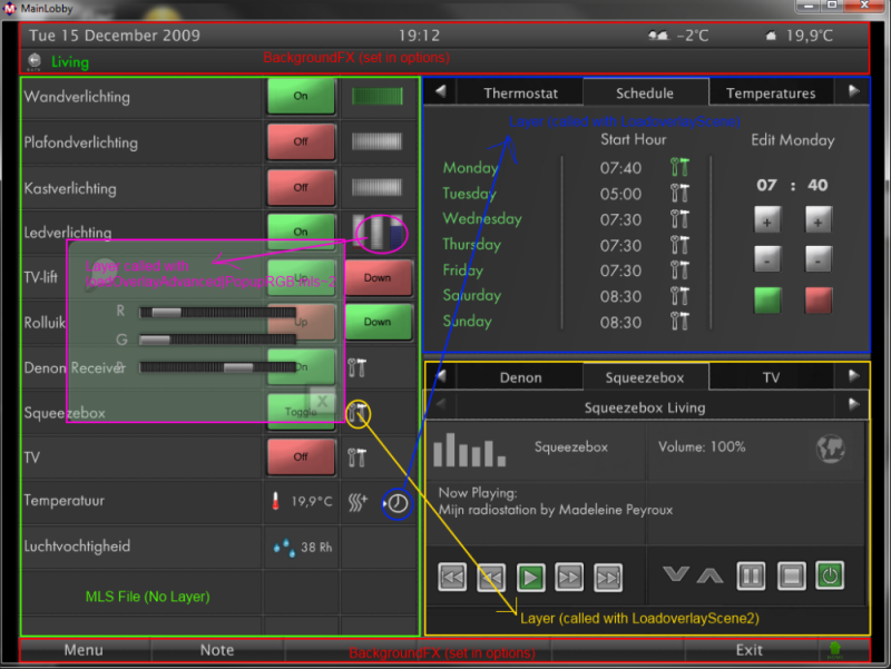 GiraLayerSetup2.png